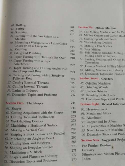 MACHINE TOOL METALWORKING PRINCIPLES and PRACTICE FEIRER and TATRO ( Metalwork  1961