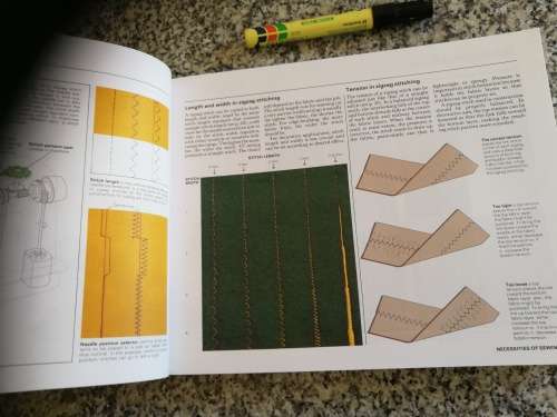 Readers Digest COMPLETE GUIDE TO SEWING 1999 Edition