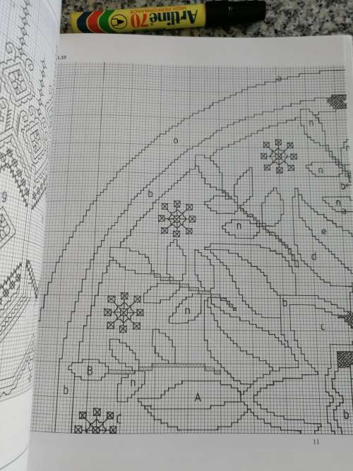 ONTWERPE OM TE BORDUUR HETSIE van Wyk van 220 Bladsye Afrikaans