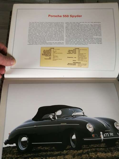PORSCHE GREAT MARQUES POSTER BOOK CHRIS HARVEY Porsche Cars from 1955 - 1984