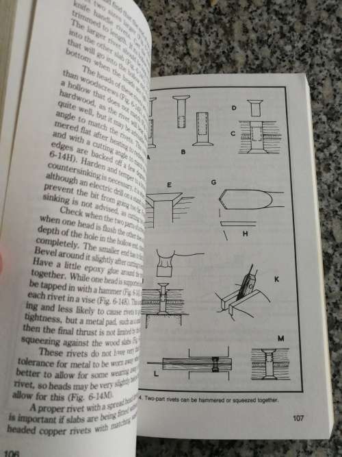 HOW TO MAKE YOUR OWN KNIVES .....etc by PERCY W BLANDFORD A Step by step guide