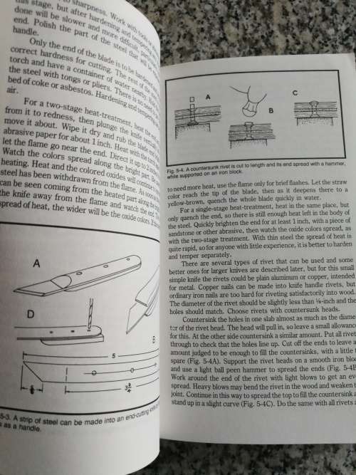 HOW TO MAKE YOUR OWN KNIVES .....etc by PERCY W BLANDFORD A Step by step guide