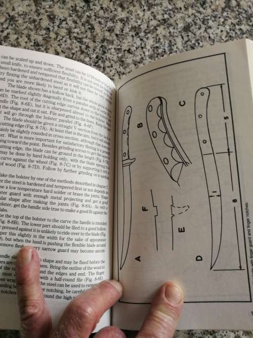 HOW TO MAKE YOUR OWN KNIVES .....etc by PERCY W BLANDFORD A Step by step guide