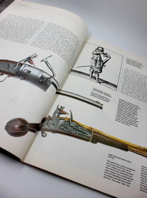 1979 Vintage PHOEBUS Book Handguns 1300 - 1870