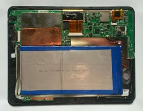 Proline M8A1 Quad-Core 8" Tablet FOR PARTS