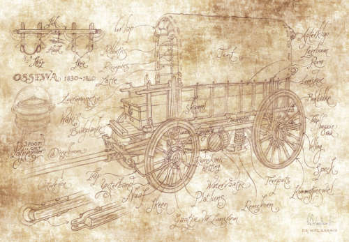Ossewa 1830 - 1840 Plakaat