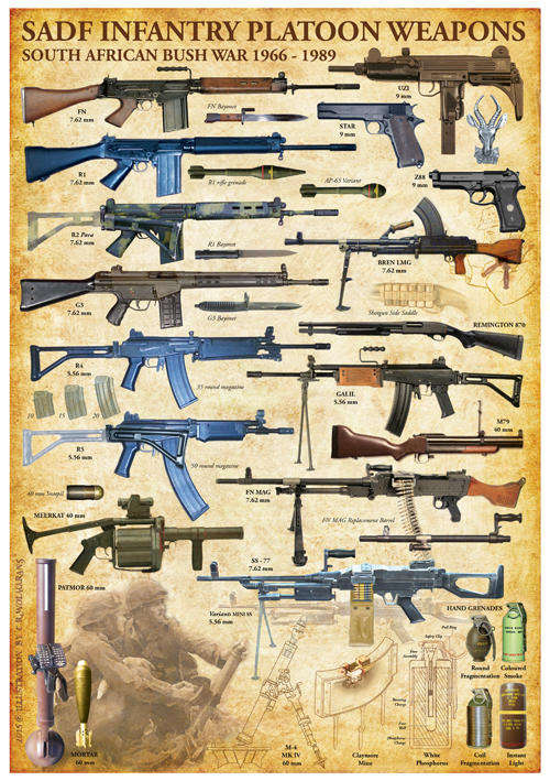 SADF Infantry Platoon Weapons 1966-1989 Only 45 left!