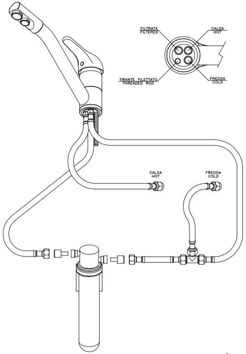 Dual Sink Mixer with Water Filter