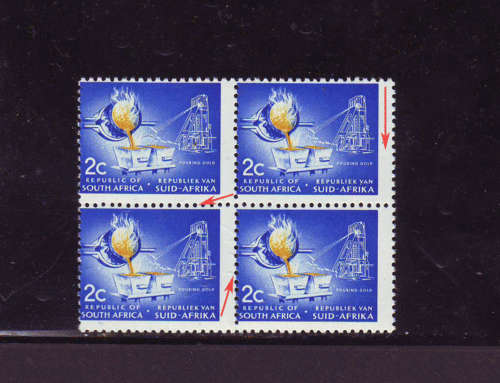 RSA Varieties & Errors