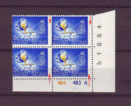 RSA Varieties & Errors