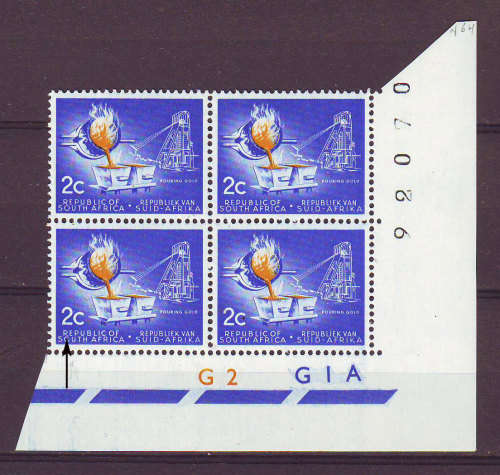 RSA Varieties & Errors--