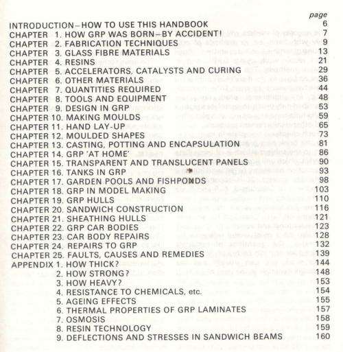 The Glassfibre Handbook  --  R H Warring