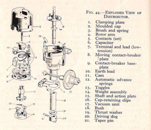 Austin Mini - Morris Mini  Arthur George