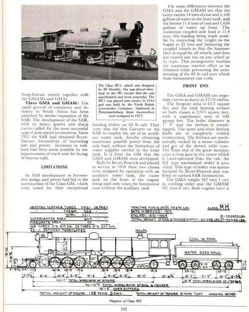 The Locomotives of the South African Railways  -  Bernard Zurnamer
