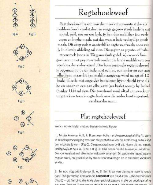 Waag met Krale en Meer  --  Heather Laithwaite