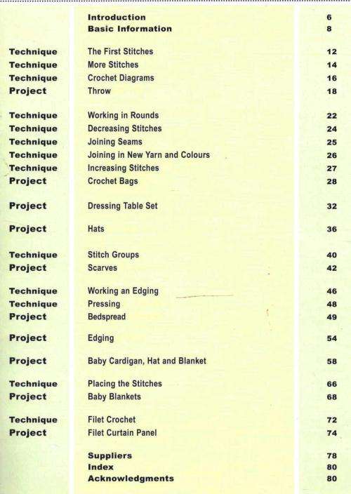 Learn to Crochet  --  Sue Whiting