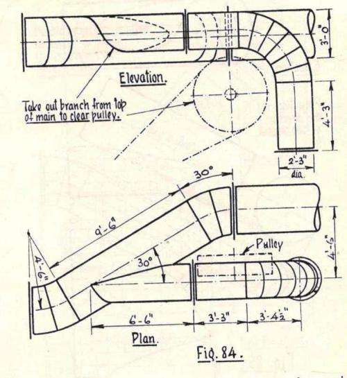 The Geometry of Sheet Metal Work  -  A Dickason