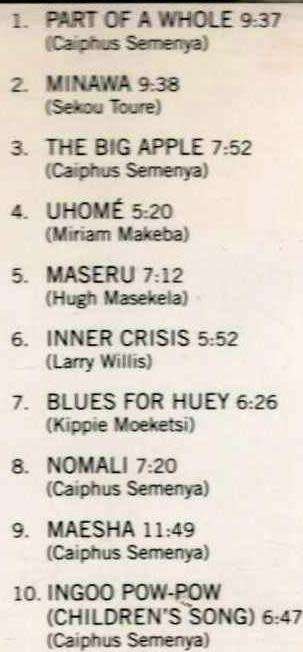 Hugh Masekela  -  Home is Where the Music is  --  CD