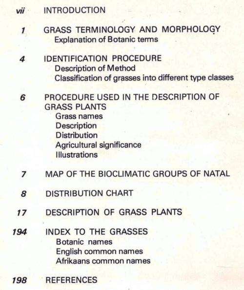 Common Veld and Pasture Grasses of Natal  -- Tainton/Bransby/de V Booysen
