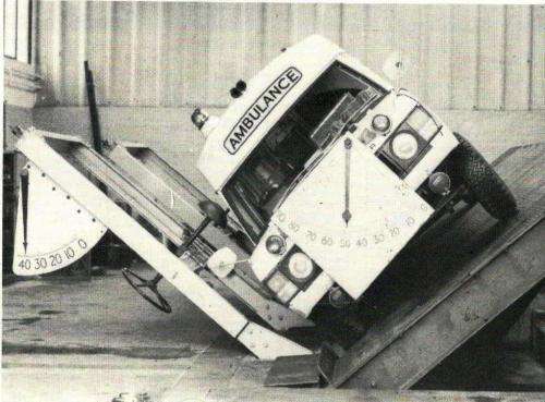 Land-Rover  -  The Unbeatable 4 X 4  -  K & J Slavcin and G N Mackie