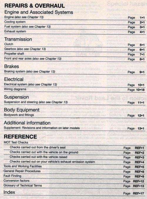 Land Rover Diesel   - Haynes