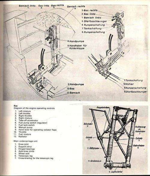 Heinkel He111 - A Documentary History  -  Heinz Nowarra