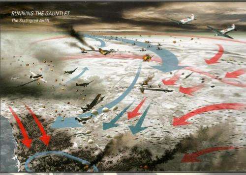 Stalingrad - The Air Battle: 1942 through January 1943  -  Christer Bergstrom