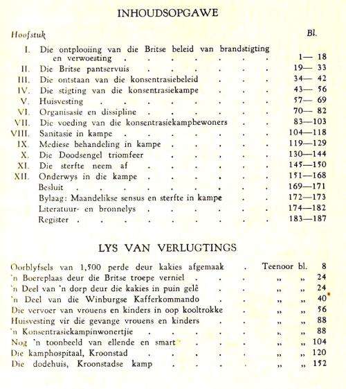 Konsentrasiekampe  --  J C Otto