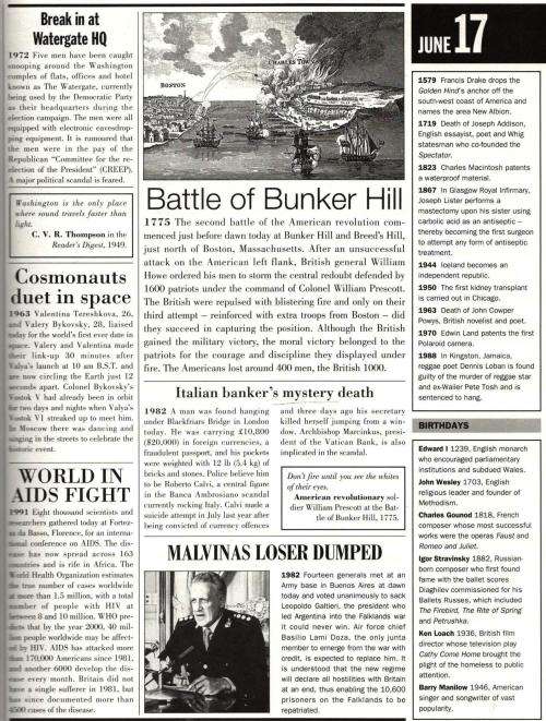 On This Day - The History of the World in 366 Days