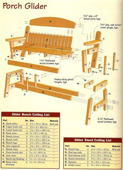 Woodworking The Complete Step-by-Step Guide to Skills Techniques Projects - 41 Projects