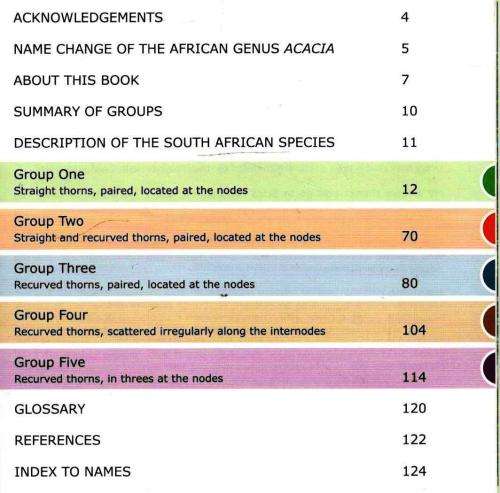 Field Guide to the Acacias of South Africa  -  Nico Smit