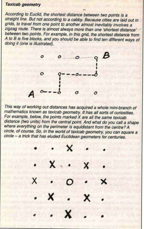 How Long is A Piece of String  -  Eastaway and Wyndham