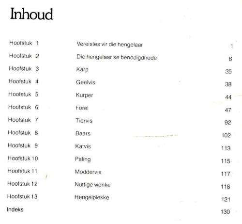 Varswaterhengel in Suid-Afrika  -  Michael G Soloman