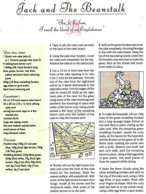 Fairy Tale Cakes -  Debbie Brown