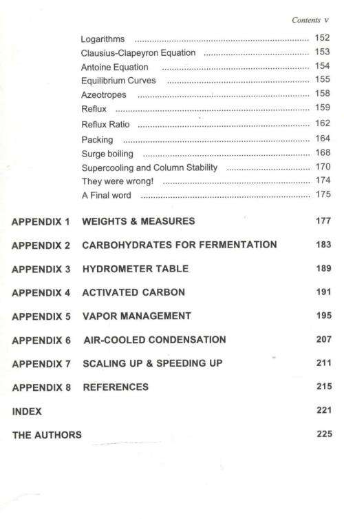 The Compleat Distiller --  Nixon and McCaw