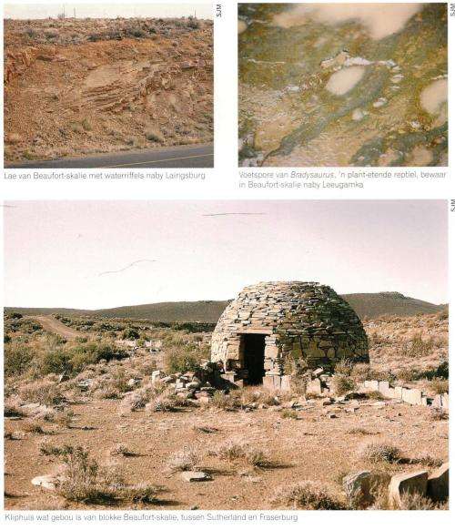 Karooveld - Ekologie en Bestuur - Esler Milton en Dean