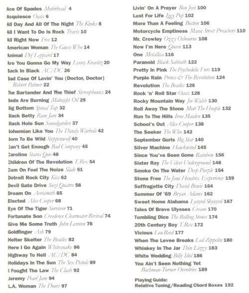 The Big Guitar Chord Songbook - Classic Rock