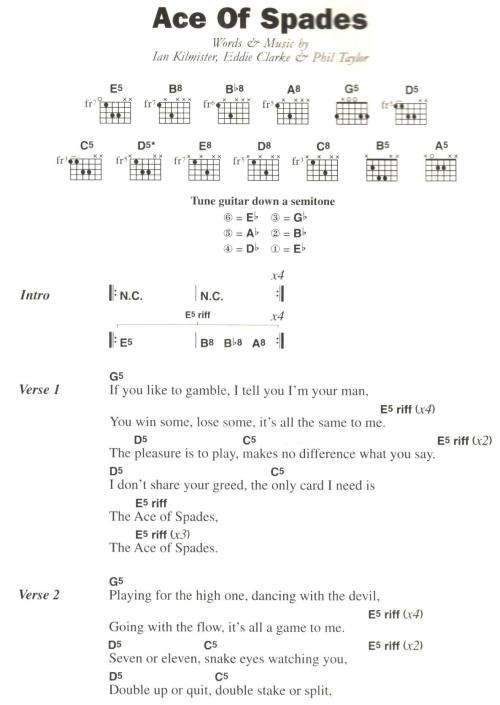 The Big Guitar Chord Songbook - Classic Rock