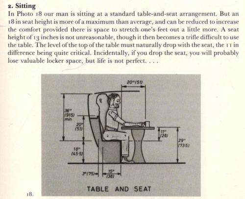 Yacht Joinery and Fitting  -  Mike Saunders