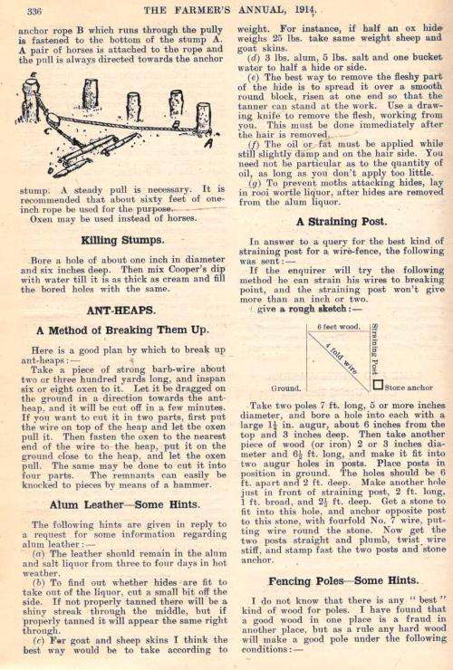 The Farmer's Annual and South African Farm Doctor  - Vol ll - 1914