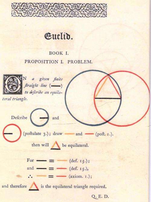 The Elements of Euclid - Two Volumes in a Presentation Box