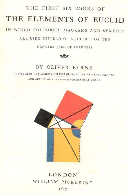 The Elements of Euclid - Two Volumes in a Presentation Box