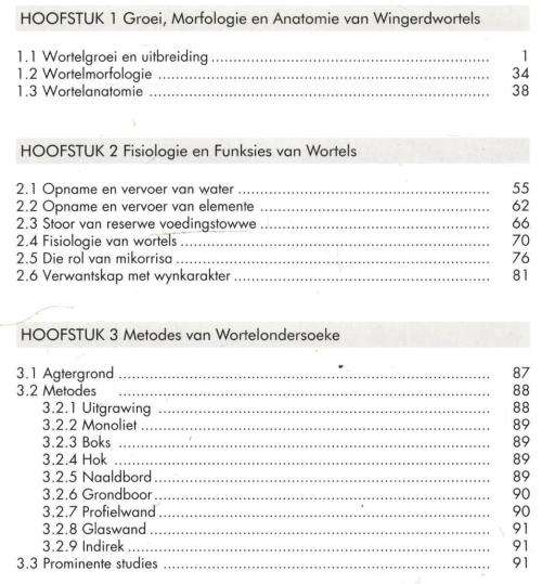 Wingerdwortels  -  E Archer en D Saayman