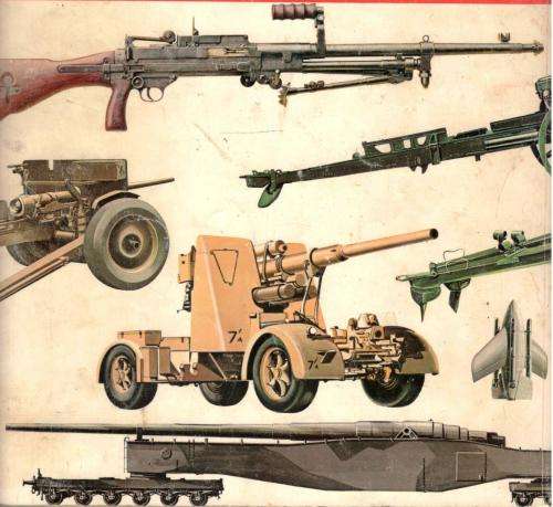 Purnells History of the World Wars  -  Weapens of War