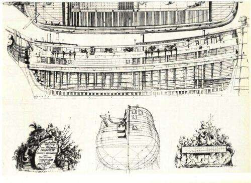 Merchant Sailing Ships 1775-1815  --  Their Design and Construction  -  David R MacGreror
