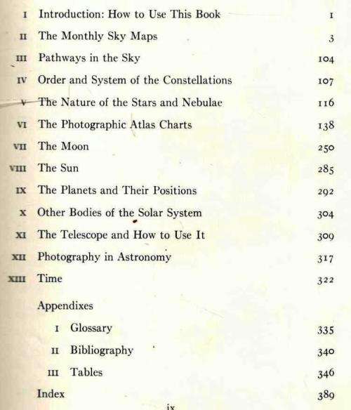 A Field Guide to the Stars and Planets  -  Donald Menzel