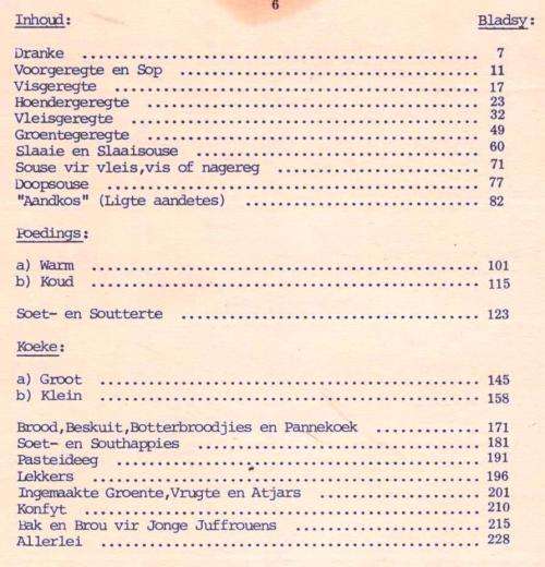 Opskeploer in Goudini  --  Kleinspan Preprimre Skool Rawsonville