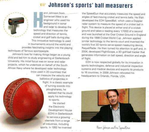 What A Great Idea  --  Awesome South African Inventions  - Mike Bruton  -  Signed