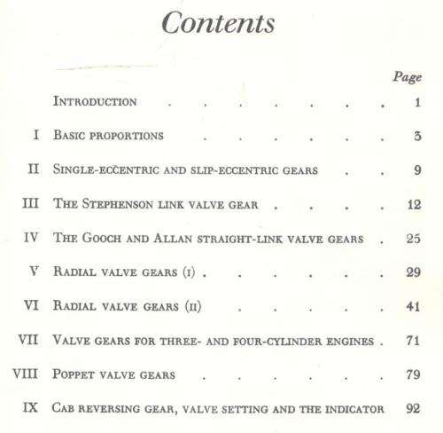 Model Locomotive Valve Gears  -  Martin Evans