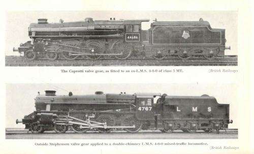Model Locomotive Valve Gears  -  Martin Evans